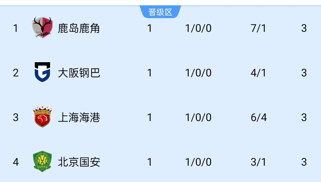 康涅狄格太阳在线视频直播_康涅狄格太阳直播无插件在线观看_康涅狄格太阳在线观看