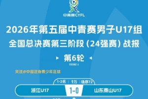 瓦莱塔U19vs帕提萨尼U19赛事直播_瓦莱塔U19vs帕提萨尼U19高清直播_瓦莱塔U19vs帕提萨尼U19在线观看无插件