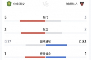 克里夫顿维尔U19全场录像_克里夫顿维尔U19在线观看无插件_免费克里夫顿维尔U19直播