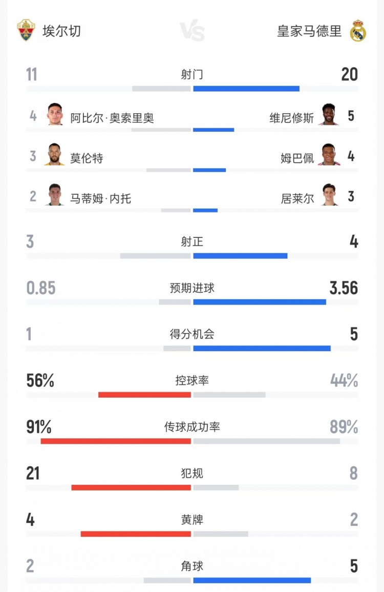 朗斯在线直播_朗斯直播无插件在线观看_朗斯直播无插件 朗斯在线直播_朗斯直播无插件在线观看_朗斯直播无插件
