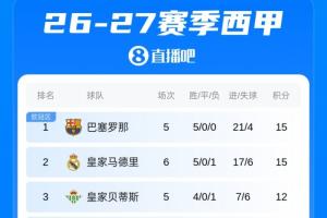 布伦特福德vs切尔西无插件观看布伦特福德vs切尔西直播_布伦特福德vs切尔西直播免费高清直播_布伦特福德vs切尔西精彩集锦