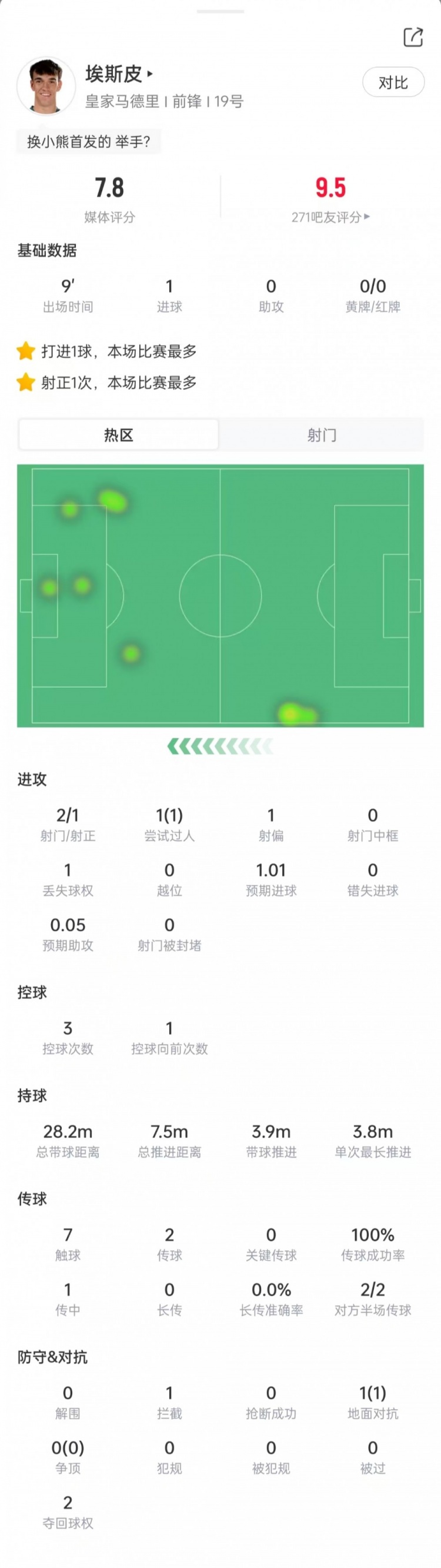 西班牙人vs埃尔切在线视频直播_西班牙人vs埃尔切直播无插件_西班牙人vs埃尔切在线直播 西班牙人vs埃尔切在线视频直播_西班牙人vs埃尔切直播无插件_西班牙人vs埃尔切在线直播