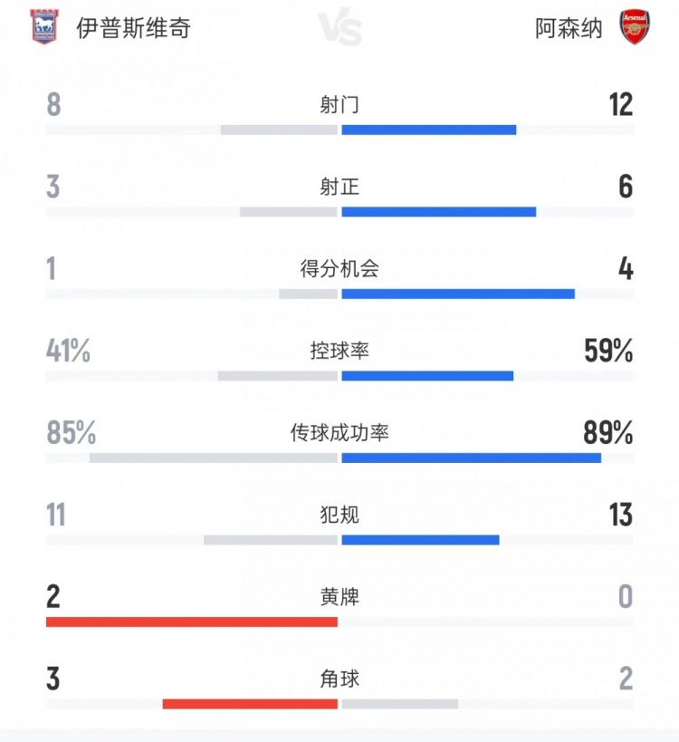 浙江vs武汉三镇无插件直播_浙江vs武汉三镇直播免费高清直播_免费浙江vs武汉三镇直播