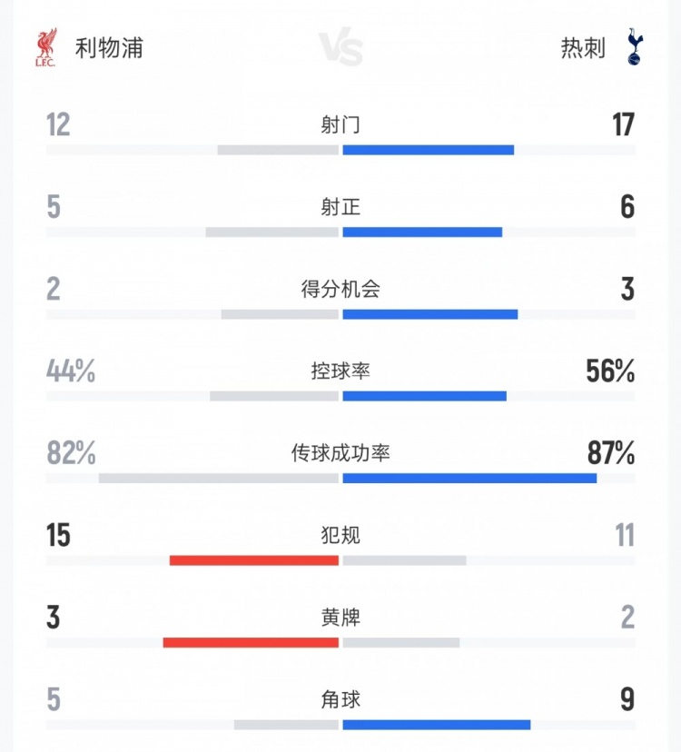 林肯红魔U19比赛直播_林肯红魔U19直播免费高清直播_林肯红魔U19高清在线观看