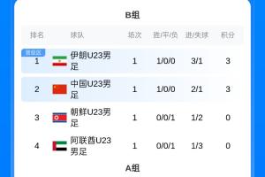 清水心跳vs千叶市原直播免费高清直播_清水心跳vs千叶市原高清直播_免费清水心跳vs千叶市原直播 清水心跳vs千叶市原直播免费高清直播_清水心跳vs千叶市原高清直播_免费清水心跳vs千叶市原直播