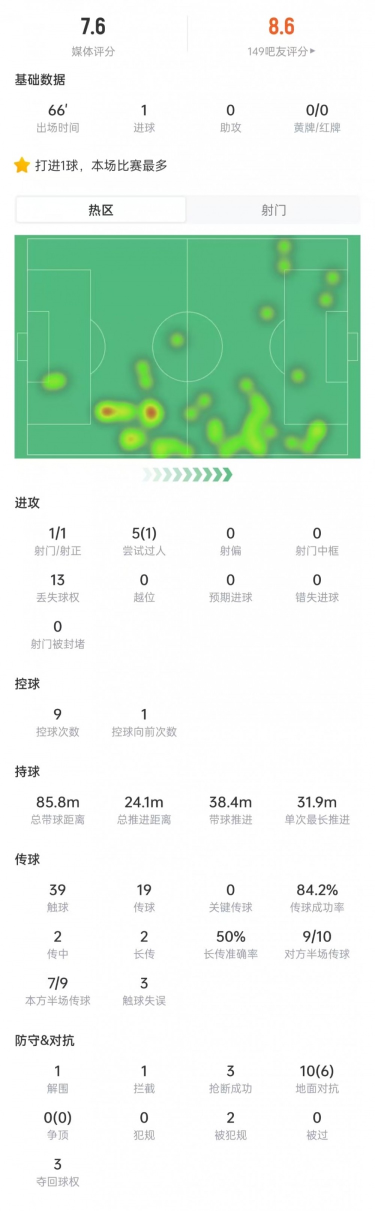 水晶宫U21vs布莱克本(U21)视频直播_水晶宫U21vs布莱克本(U21)直播在线观看_无插件观看水晶宫U21vs布莱克本(U21)直播