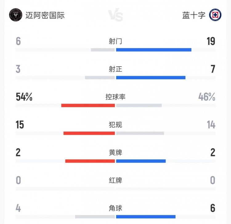 阿斯顿维拉在线观看_阿斯顿维拉直播无插件在线观看_免费阿斯顿维拉直播 阿斯顿维拉在线观看_阿斯顿维拉直播无插件在线观看_免费阿斯顿维拉直播